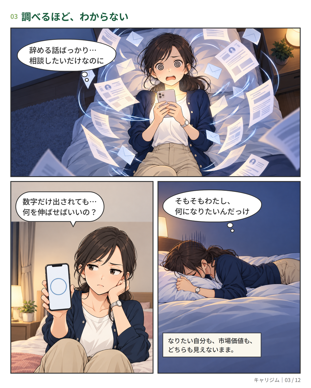漫画 3ページ：夜、求人やスカウトの知らせに囲まれて混乱し、「何になりたいんだっけ」と枕に顔をうずめる