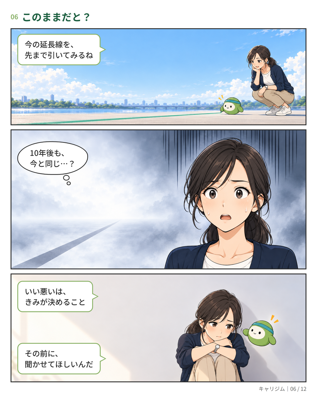 漫画 6ページ：今の延長線を引いてみて「10年後も、今と同じ…？」とショックを受け、トレーナーが寄り添う