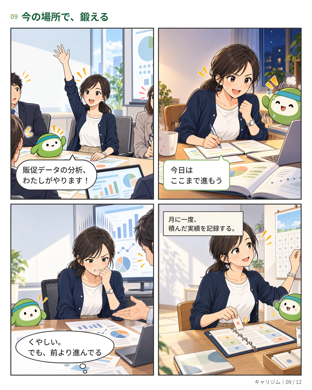 漫画 9ページ：会議で分析を引き受け、夜に学び、悔しさも味わいながら、月に一度記録を積む