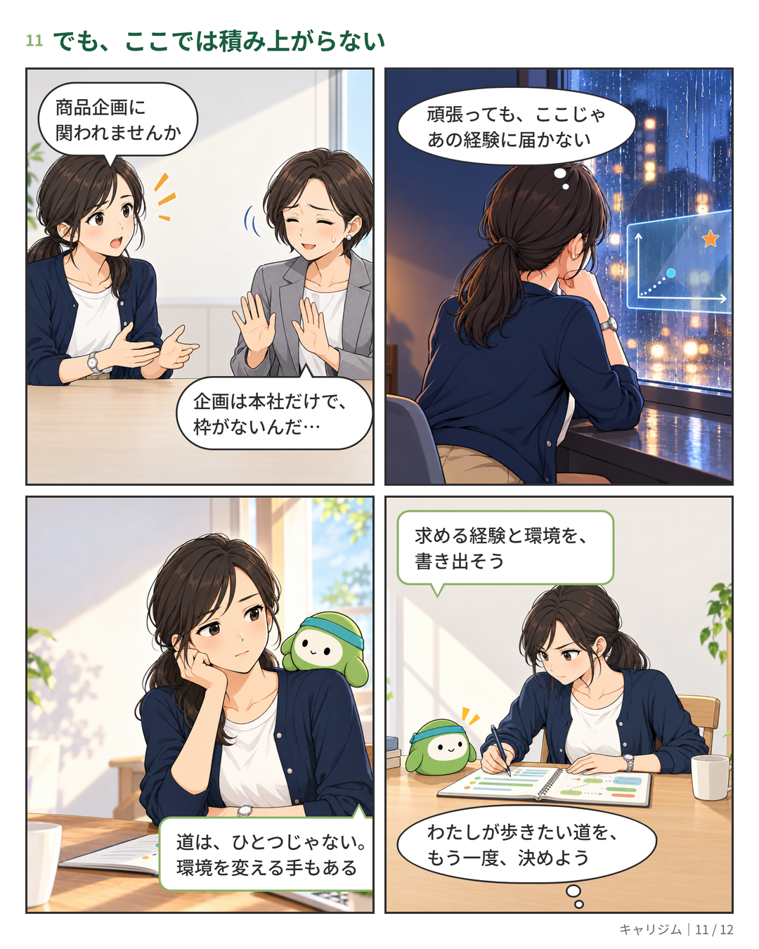 漫画 11ページ：異動の相談が通らず、ここでは必要な経験が積み上がらないと葛藤し、求める経験と環境を書き出す